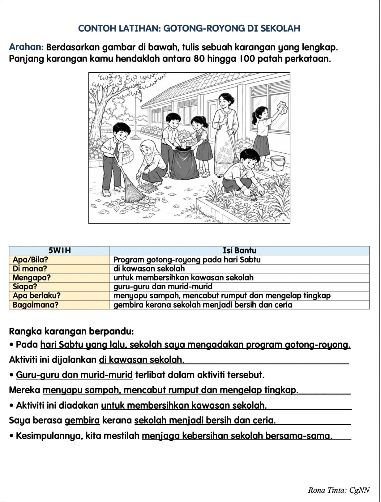 Modul Latihan Karangan Bahagian D Murid GALUS (near miss lulus). 3