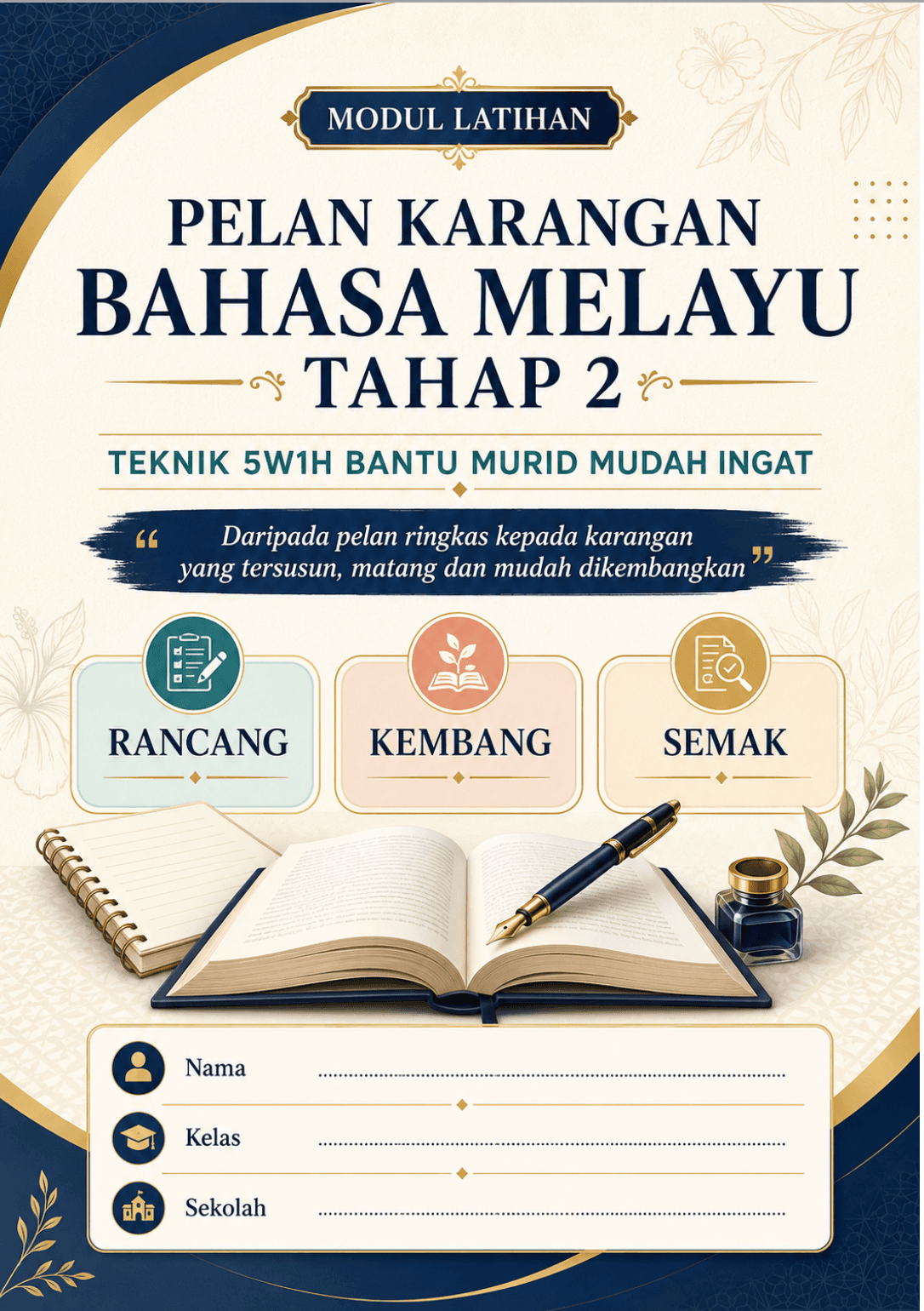 MODUL PELAN KARANGAN BAHASA MELAYU TAHAP 2 (sebahagian daripada bundle)