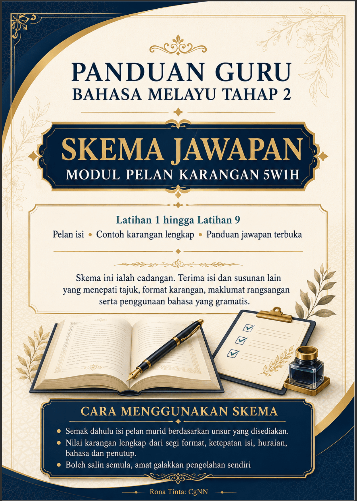 MODUL PELAN KARANGAN BAHASA MELAYU TAHAP 2 (sebahagian daripada bundle) 2