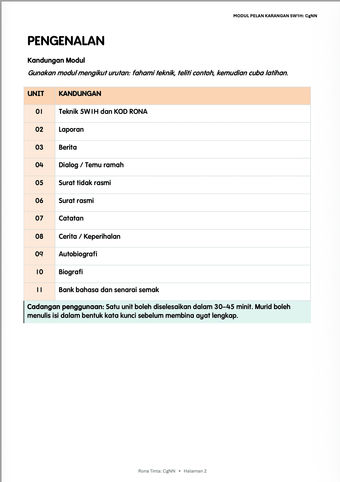 MODUL PELAN KARANGAN BAHASA MELAYU TAHAP 2 (sebahagian daripada bundle) 3