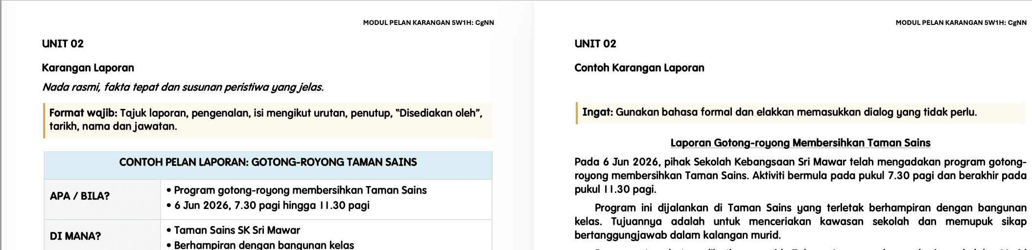 MODUL PELAN KARANGAN BAHASA MELAYU TAHAP 2 (sebahagian daripada bundle) 4