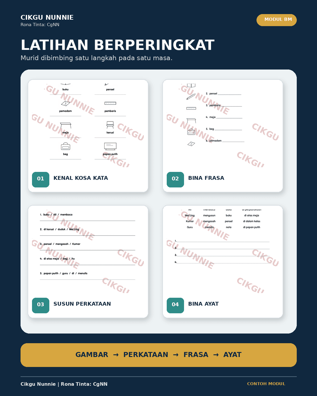 MODUL ASAS DAN BINA AYAT MURID LEMAH BAHASA MELAYU (sebahagian daripada bundle) 3